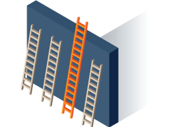 Benefits of getting the FPAC Certification